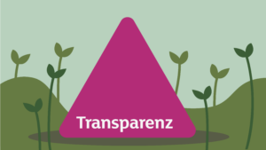 Transparenz: Illustration einer Wiese auf der viele kleine Pflanzen wachsen. In der Mitte steht ein Dreieck auf dem "Transparenz" steht.