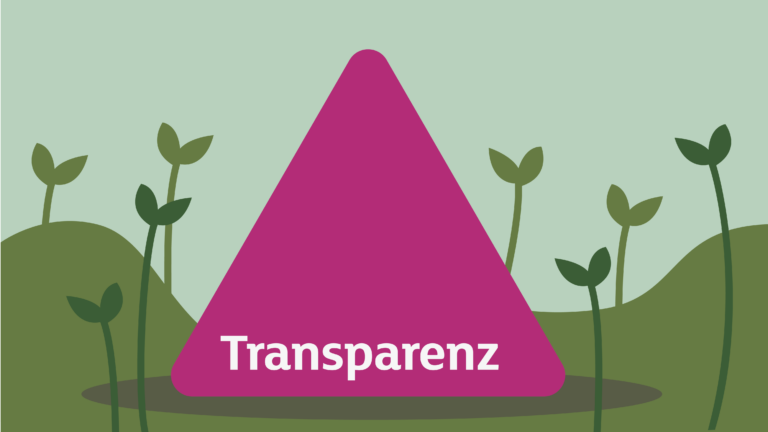 Transparenz: Illustration einer Wiese auf der viele kleine Pflanzen wachsen. In der Mitte steht ein Dreieck auf dem "Transparenz" steht.