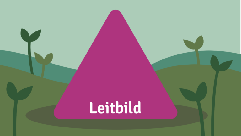 Leitbild: Illustration einer Wiese auf der viele kleine Pflanzen wachsen. In der Mitte steht ein Dreieck auf dem "Leitbild" steht.