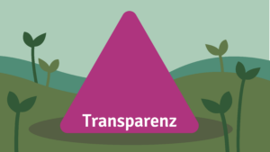 Transparenz: Illustration einer Wiese auf der viele kleine Pflanzen wachsen. In der Mitte steht ein Dreieck auf dem "Transparenz" steht.